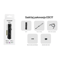 Sadržaj pakovanja NITECORE EDC17 lampe sa trakom, USB-C kablom i rezervnim delovima