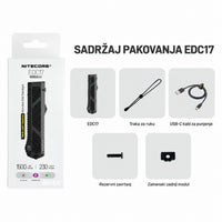 Sadržaj pakovanja NITECORE EDC17 lampe sa trakom, USB-C kablom i rezervnim delovima