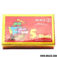 Petarda Pet Pucnja K0203d 1/50 PIRAT