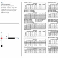Optički nišan Meopta Meostar R2 2.5-15x56 RD-4C