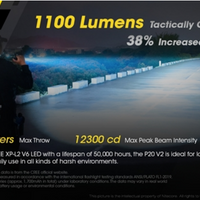 BATERIJSKA LAMPA P20 V2 NITECORE oruzje doo