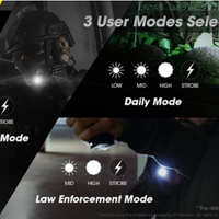 BATERIJSKA LAMPA P20 V2 NITECORE oruzje doo