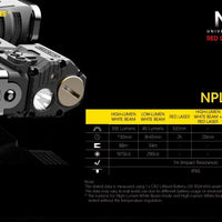 LAMPA - TAKTIČKA NPL10 NITECORE performanse