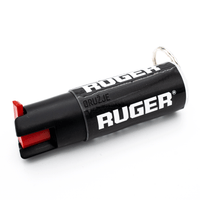 Biber sprej Sabre Ru-kr