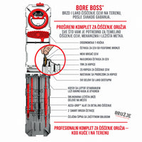 Real Avid Gun Boss Multi-Kit za 9 mm, .357 i .38 – otvoren kofer sa označenim priborom za čišćenje.