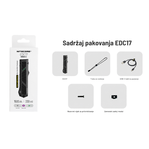 Sadržaj pakovanja NITECORE EDC17 lampe sa trakom, USB-C kablom i rezervnim delovima