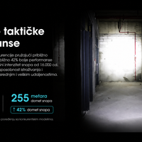 NITECORE NPL25 taktička lampa prikazuje snažan svetlosni snop od 900 lumena sa dometom do 255 metara, idealna za profesionalnu i sportsku upotrebu