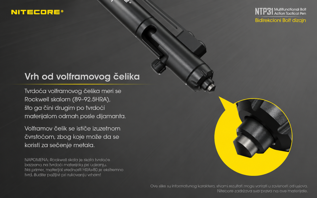 Pakovanje Nitecore NTP31 taktičke olovke sa originalnom kutijom i Schneider Gelion+ patronom