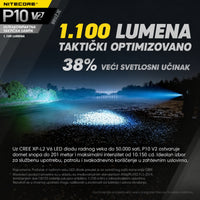 Nitecore P10 V2 sa 18650 i CR123 baterijama i adapterom za napajanje