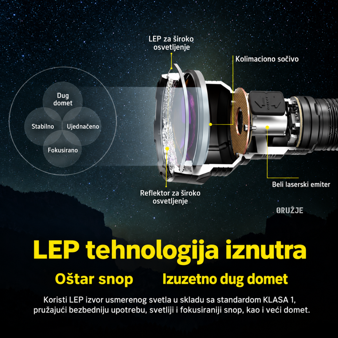 NITECORE P40 LEP LED lampa maksimalne snage 2000 lumena za osvetljenje na malim i velikim udaljenostima