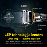 NITECORE P40 LEP LED lampa maksimalne snage 2000 lumena za osvetljenje na malim i velikim udaljenostima