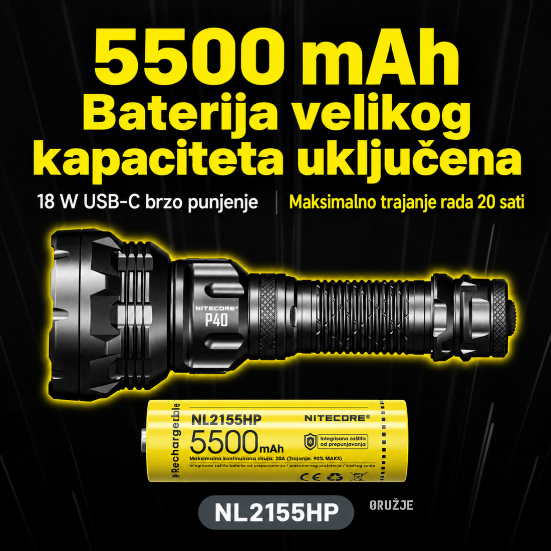 NITECORE P40 sa USB-C priključkom za brzo punjenje snage 18 W i zaštitnim poklopcem porta