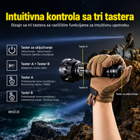 Sadržaj pakovanja NITECORE P40 sa lampom, baterijom 5500 mAh, USB-C kablom, futrolom, vezicom i rezervnim O-prstenovima